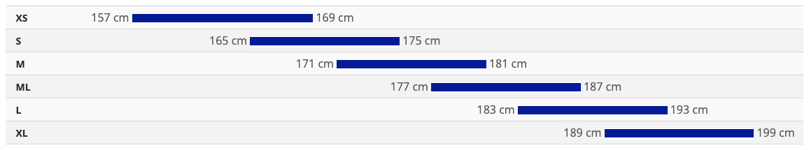 giant tcr size chart